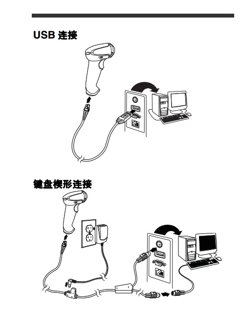 Honeywell 1900GHD詳細(xì)參數(shù)設(shè)置，幾張圖包你學(xué)會(huì)。