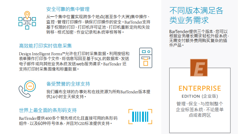 BarTender標(biāo)簽軟件